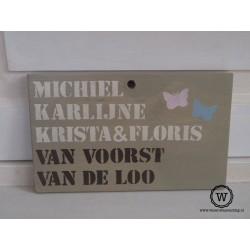 Naambord familie van Voorst