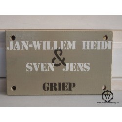 Naambord familie Koeleman