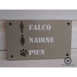 Naambord familie Hurkmans