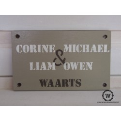 Naambord familie Koeleman