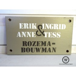 Naambord familie Koeleman