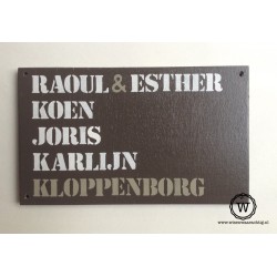 Naambord familie Kloppenborg