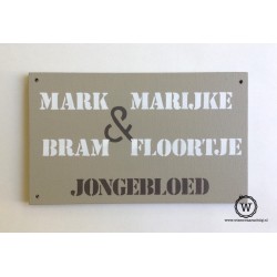 Naambord familie Koeleman